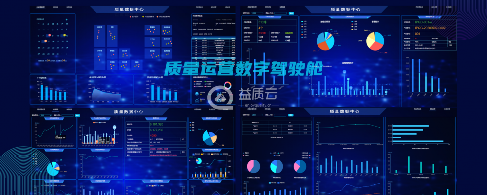 6质量运营数字驾驶舱-水印 6质量运营数字驾驶舱-水印