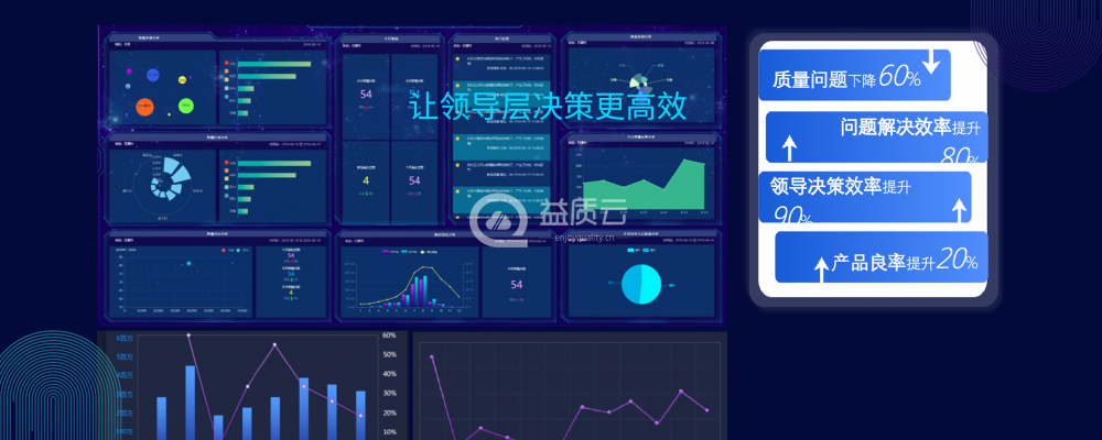 7让决策更高效-水印 7让决策更高效-水印
