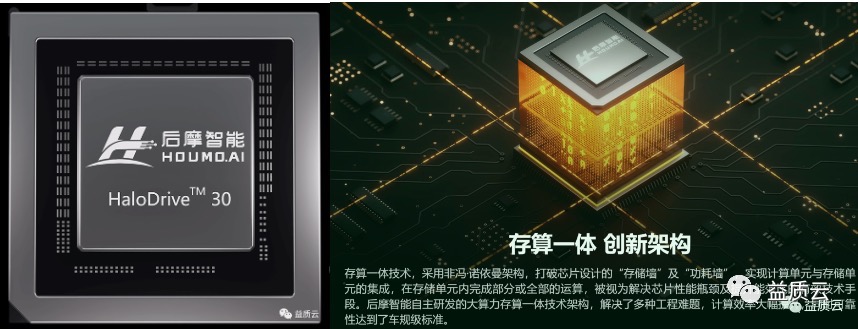 签约后摩智能