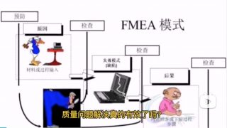 8D和FMEA的关系